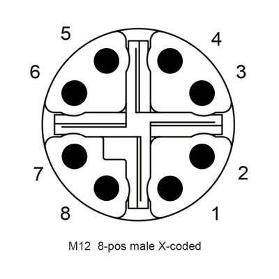 Acoding à angle droit industriel D-a codé la circulaire de Front Ip 67 de panneau la carte PCB que droite du capteur M12 a pêché le connecteur imperméable